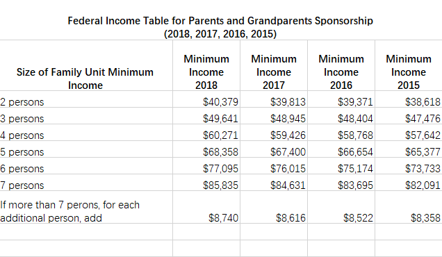 WeChat Screenshot_20180522105153.png