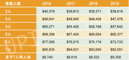 WeChat Screenshot_20181212140038.png